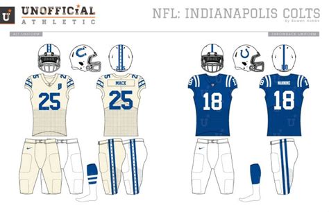 UNOFFICiAL ATHLETIC | NFL_colts_uniforms2