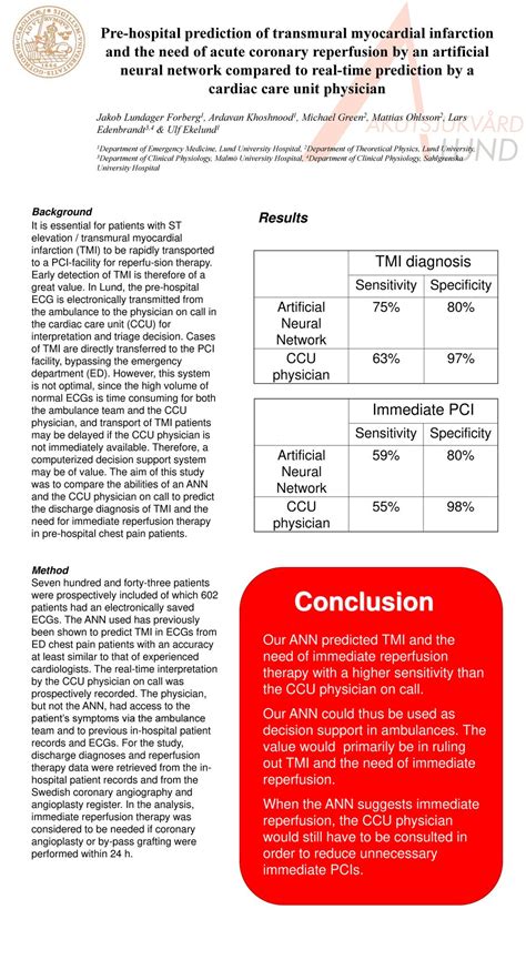 Pre-hospital prediction of transmural myocardial infarction and the ...