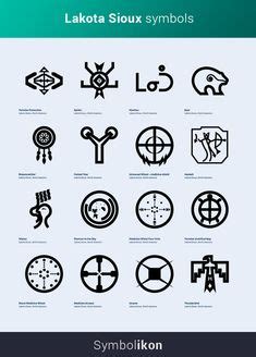 8 Lakota symbols ideas | symbols, indian symbols, native symbols