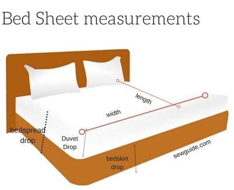 Bed Sheet Sizes{Flat sheets, Fitted sheets & Comforter dimensions ...