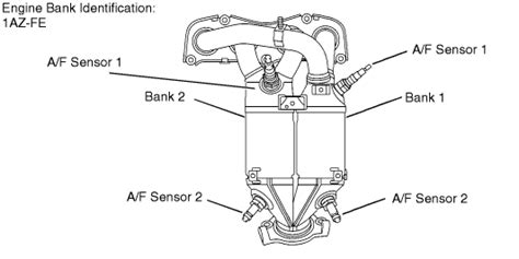 o2 sensor - P1135 code on 2003 Toyota RAV4 - Motor Vehicle Maintenance & Repair Stack Exchange