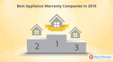 Best Appliance Warranty Companies in 2019