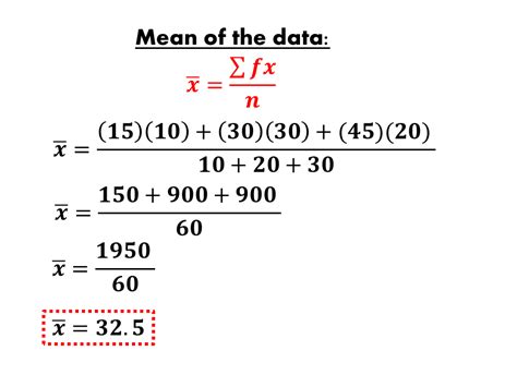 Mean of a Grouped Data | IGCSE at Mathematics Realm