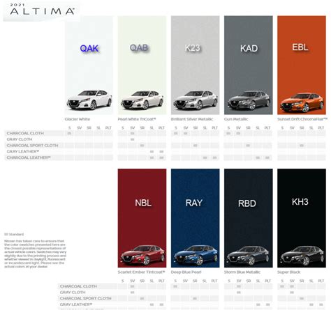 2016 Nissan Altima Color Codes - Infoupdate.org