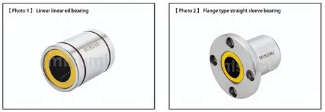 A Comprehensive Guide to Linear Bearings: Everything You Need to Know ...