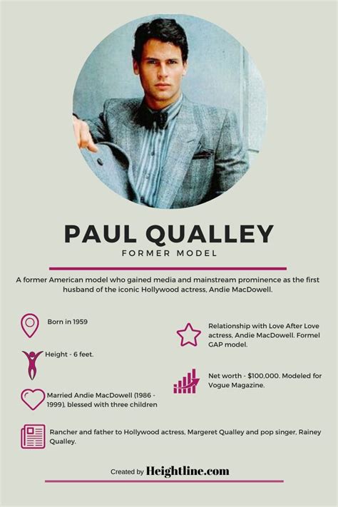 Who is Paul Qualley? All About Andie MacDowell's Ex-husband