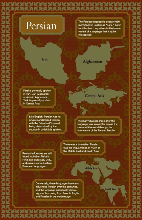 Persian Language Infographic http://www.mapsofworld.com/pages/tongues-of-world/infographic ...