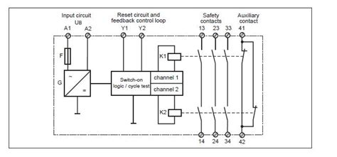 Pilz Pnoz X4 Wiring Diagram - Wiring Diagram Pictures