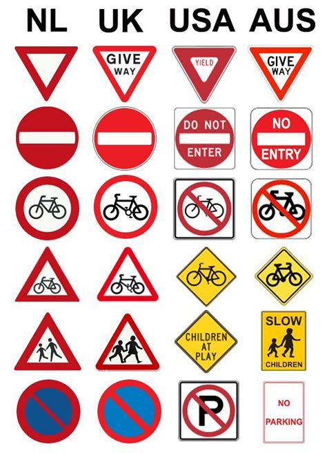 Road signs for cycling in the Netherlands | Sinais de trânsito, Placas de transito, Trânsito