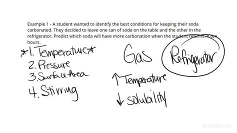 Determining How Temperature Effects the Dissolving Process | Chemistry ...