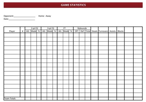 Basketball Stat Sheet 2019