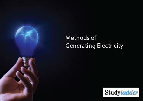 Methods Of Generating Electricity (11_slides) - Studyladder Interactive ...