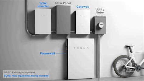 Generac Solar Battery vs Tesla Powerwall: Which Is Better?