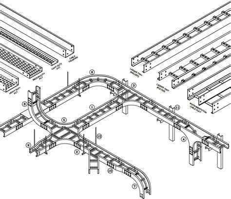 Cable Tray Systems – Globe Electricals