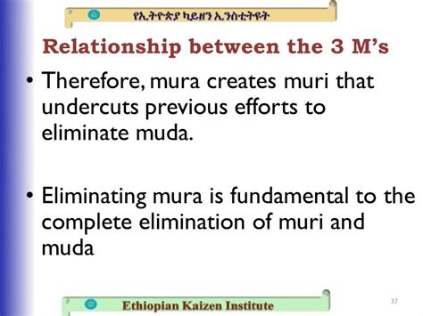 1 ELIMINATE & PREVENT MUDA MUDA. Content 1)The concept of MUDA/Waste 2 ...