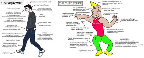 The Virgin Walk vs The Chad Stride | Counter-Signal Memes | Know Your Meme