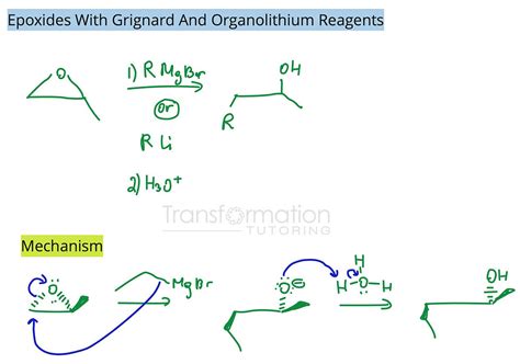 Synthesis and Reactions of Epoxides: The Complete Guide