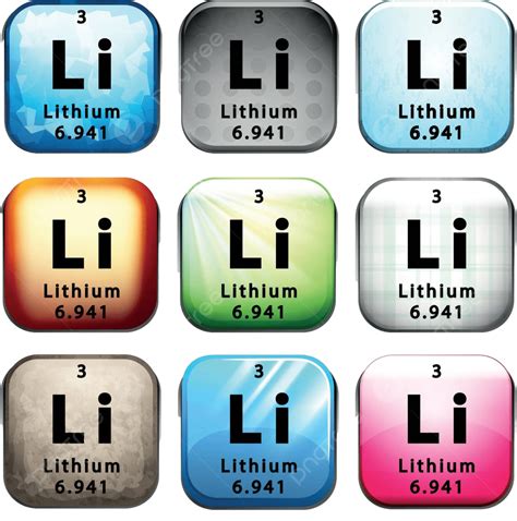 Lithium Element Subatomic Series Vector, Element, Subatomic, Series PNG and Vector with ...