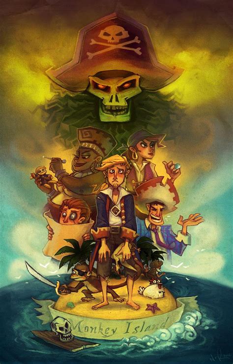 Monkey Island (Fan Art by neomonki) : r/retrogaming