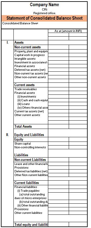 Consolidated Balance Sheet Format for Free Download