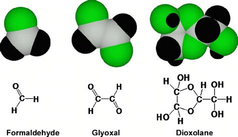 Molecular structure of formaldehyde, glyoxal and the cyclic dimer of... | Download Scientific ...