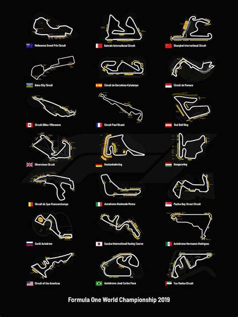 F1 Circuits Art Print by Afterdarkness | Circuit, Slot car racing ...