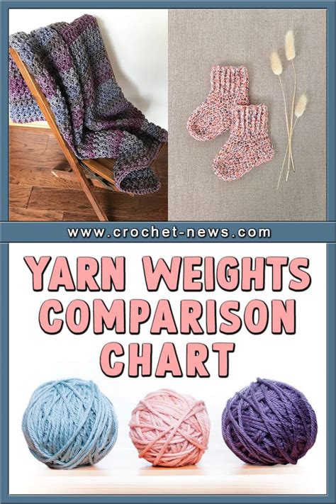 Yarn Weights Comparison Chart - Crochet News