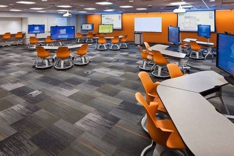 35 Smart Classrooms ideas | active learning classroom, learning spaces ...