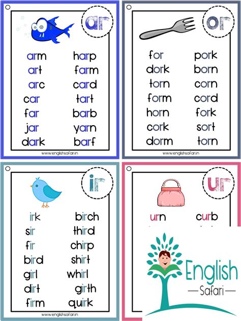 Phonics Word Lists For Consonant Blends 61E