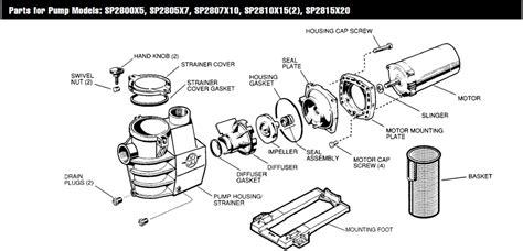 Hayward MaxFlo™ SP2800X Pump Series Replacement Parts