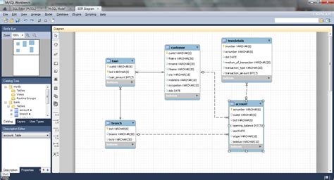 Sql Erd Diagram | ERModelExample.com