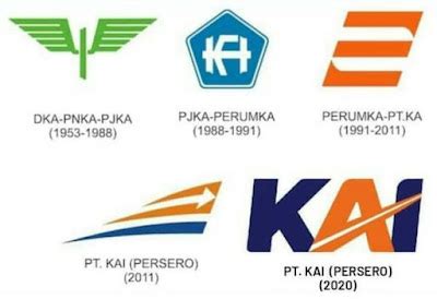 logo kereta api dari masa ke masa - Emma Thomson