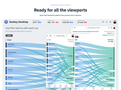 Charts UI kit, Infographic templates & Data Visualization kit by Roman Kamushken for Setproduct ...