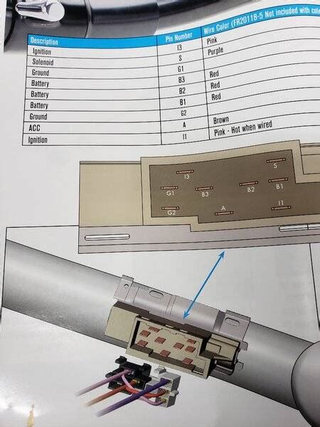 Help-Flaming River Column Wiring | For A Bodies Only Mopar Forum