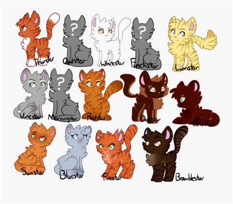 Warriors Leaders Of Thunderclan - Warrior Cats All Thunderclan Cats ...