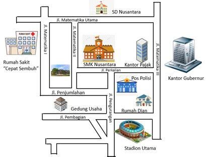 Perhatikan denah berikut ini! Jika dilihat d...