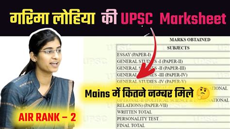 Garima Lohia UPSC Topper 2023, Biography, Age, Caste, 48% OFF