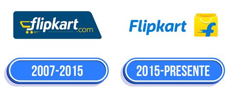 Flipkart Logo: valor, história, PNG