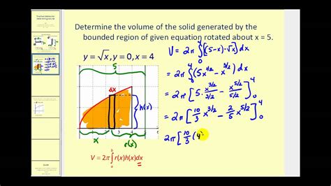 Volume of Revolution - The Shell Method NOT about x or y axis - YouTube