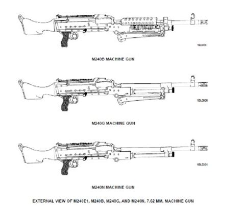 TECHNICAL MANUAL FOR M240 SERIES MACHINE GUNS, MACHINE GUN, 7.62 MM ...