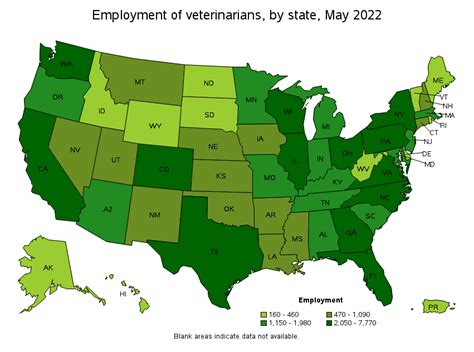 Average Salary for Veterinarians - Suveto