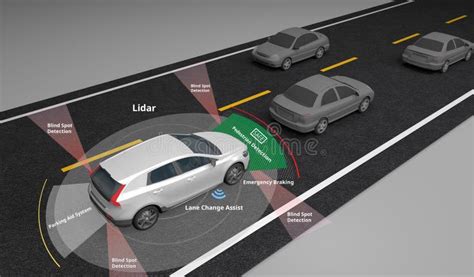 Autonomous Self-driving Electric Car Showing Lidar, Radar Safety Sensors, Smart , 3d Rendering ...