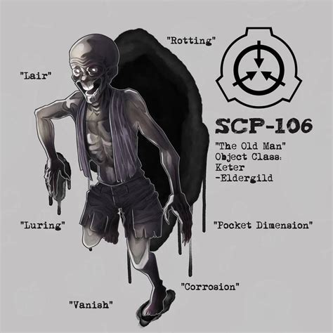 SCP 106 old man by Eldergild on DeviantArt