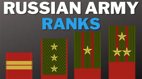 Russian Army Ranks Explained - YouTube