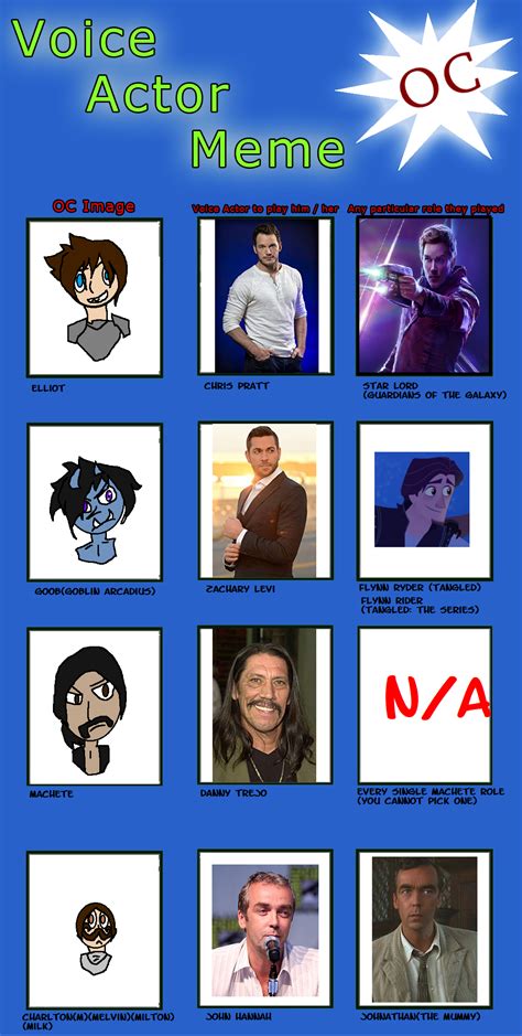 DND voice actor part 1 by AProudHomestuck on DeviantArt