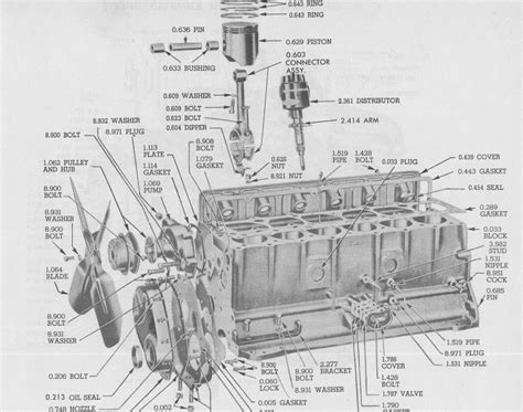 Ford Y Block Engine Diagram | Spin Diagram