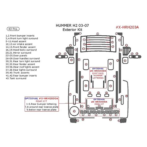 Remin® - Hummer H2 2003 Exterior Kit