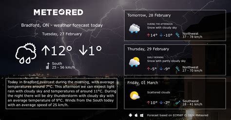 Weather Bradford, ON 14 days - Meteored