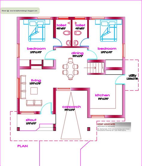 Indian House Plans For 1000 Sq Ft