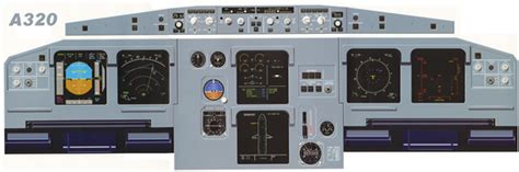 Airbus A320 Cockpit Layout